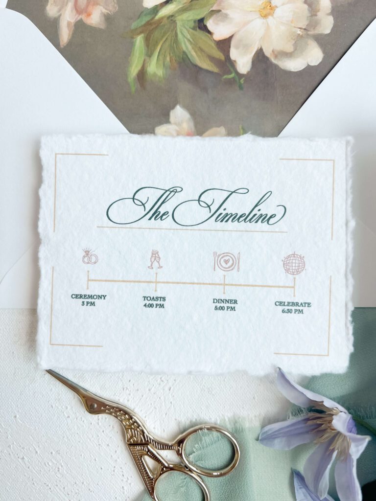 Deckled edge timeline card with illustrated icons